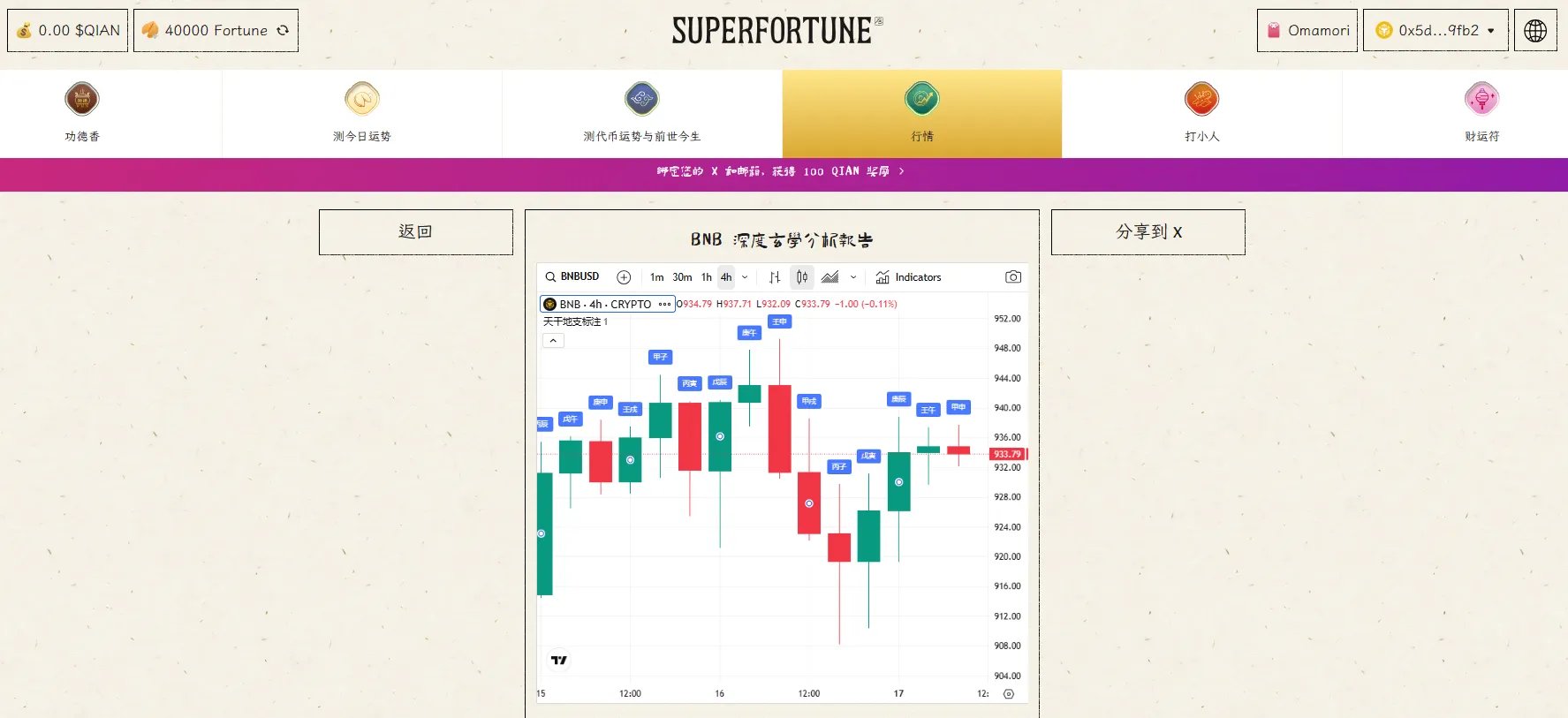 Web3s erstes Metaphysik-Projekt superfortune startet Metaphysik-Markt und APP für Web2-Benutzer